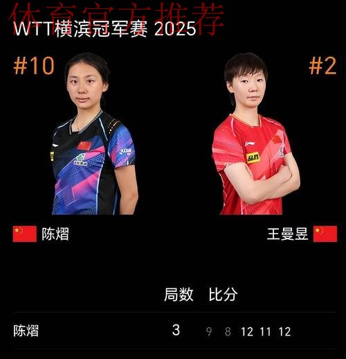 世乒联总决赛女单半决赛:陈熠VS王曼昱 集锦 世乒联总决赛女单半决赛:陈熠VS王曼昱 集锦