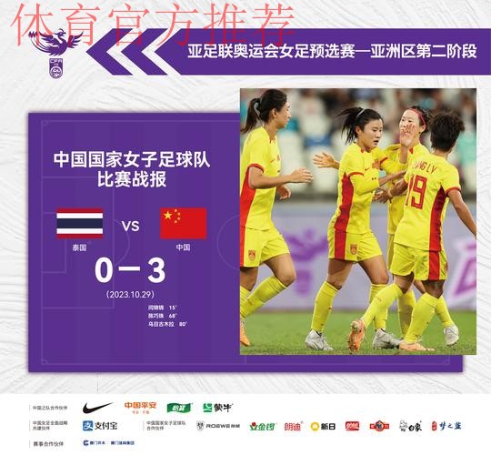 奥运会预选赛中国女足3:0战胜泰国女足