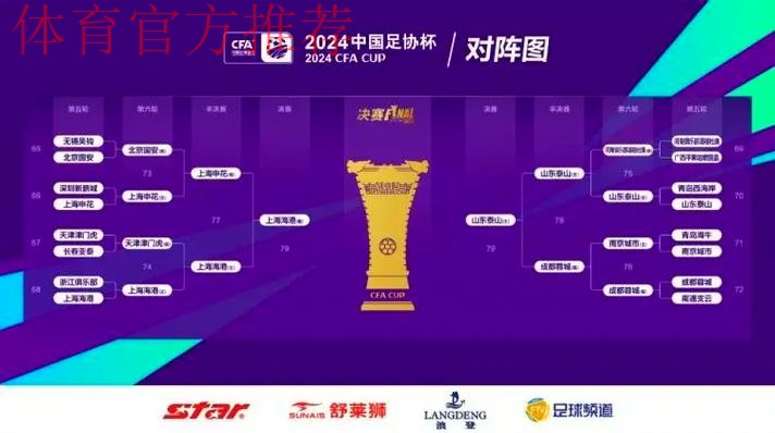 燕京啤酒2022中国足协杯决出四强  半决赛悬念再起